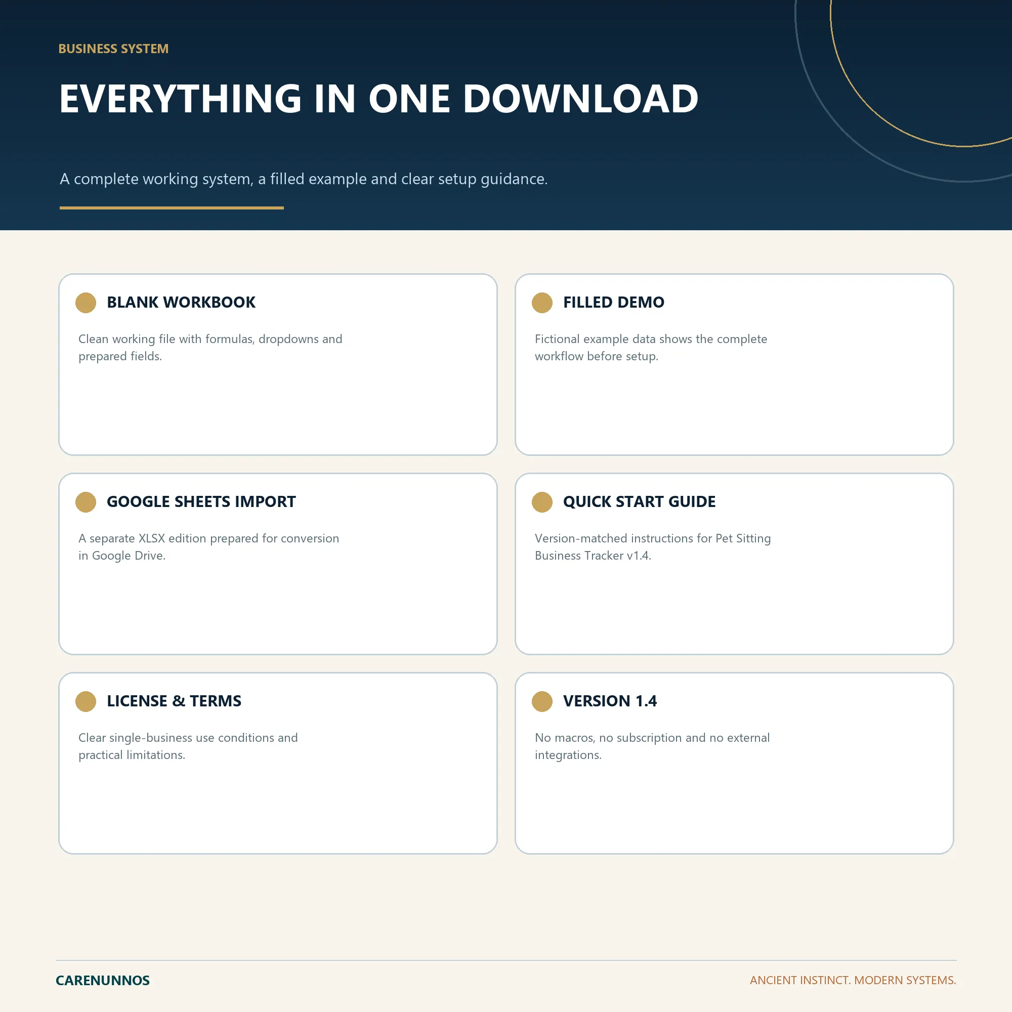 Overview of the Blank workbook, filled Demo, Google Sheets import file, Quick Start guide and license.