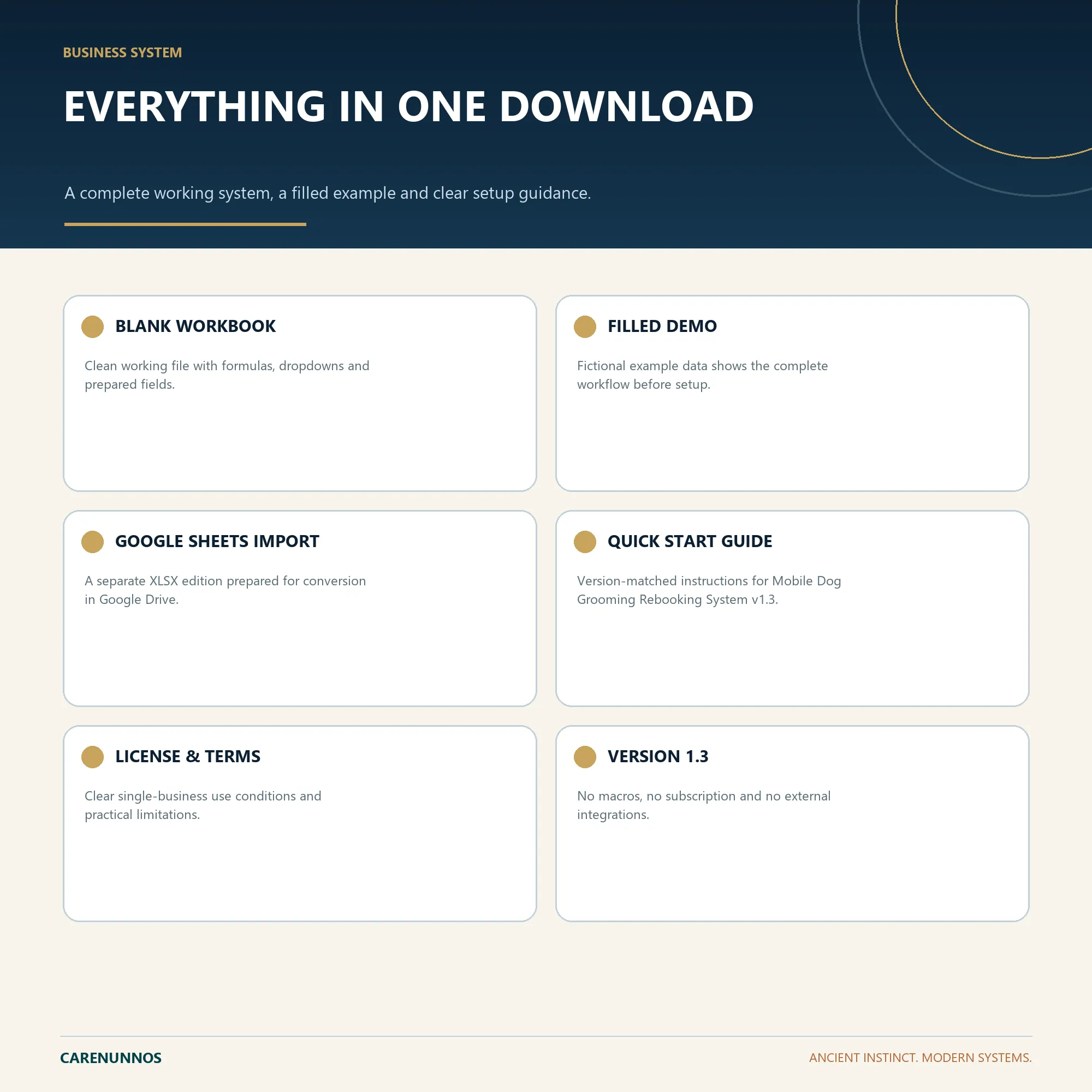 Overview of the Blank workbook, filled Demo, Google Sheets import file, Quick Start guide and license.