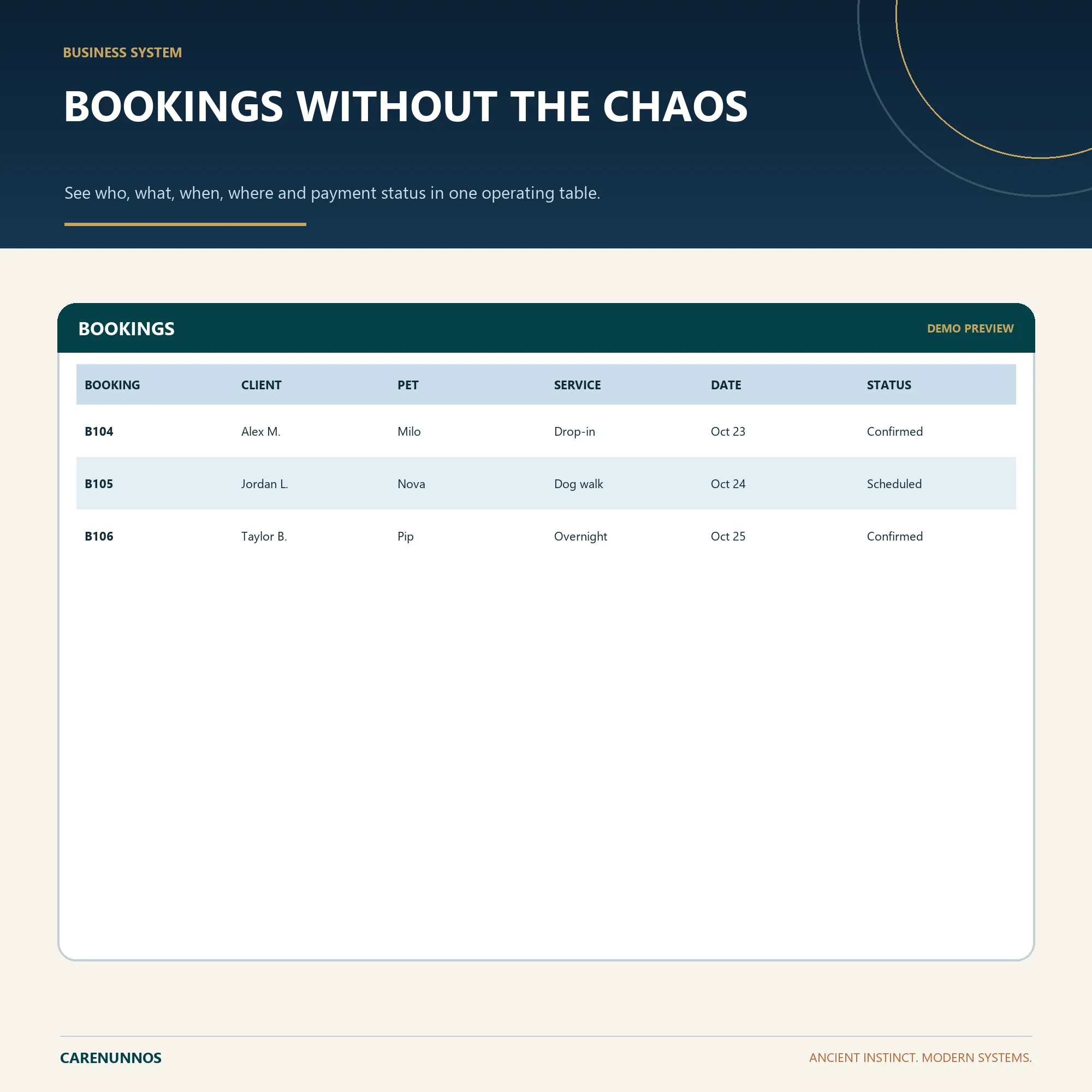 Demo preview of BOOKINGS fields included in the spreadsheet template.