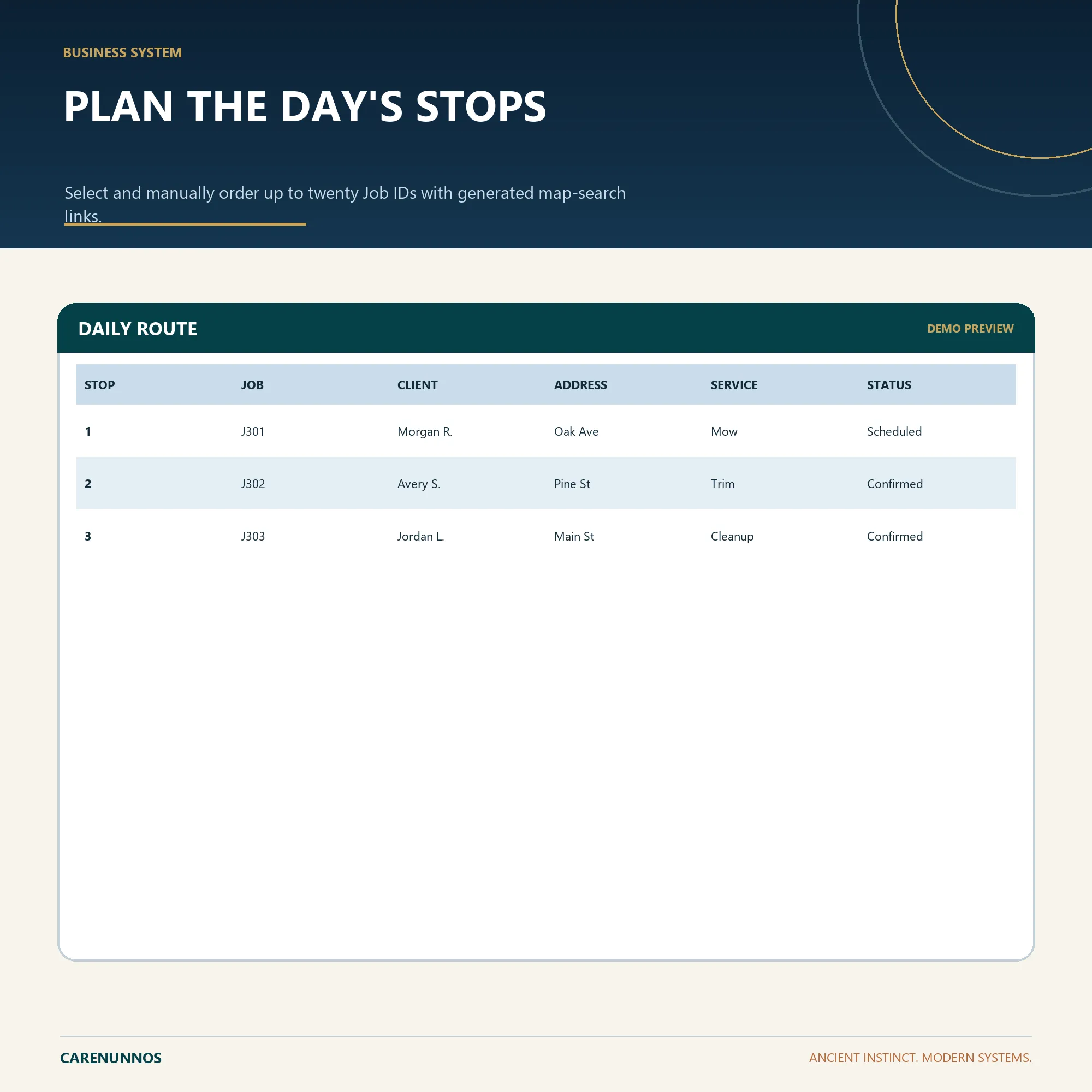 Demo preview of DAILY ROUTE fields included in the spreadsheet template.