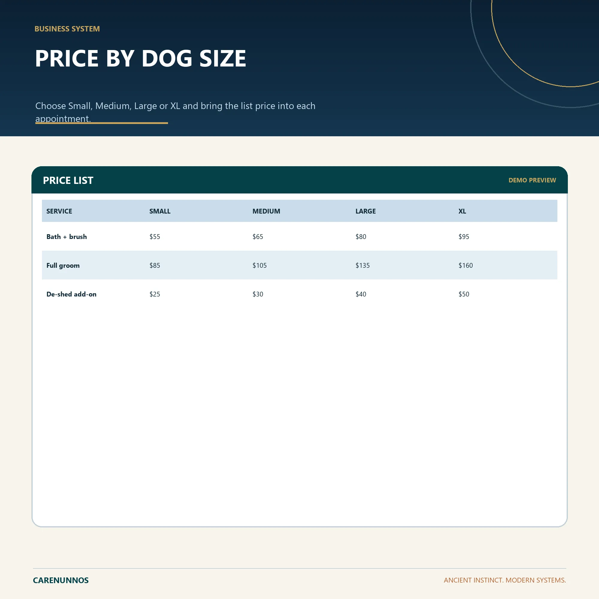 Demo preview of PRICE LIST fields included in the spreadsheet template.