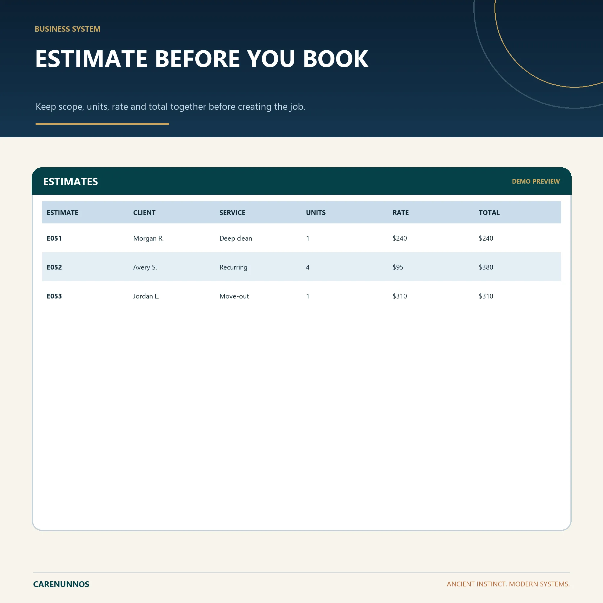 Demo preview of ESTIMATES fields included in the spreadsheet template.